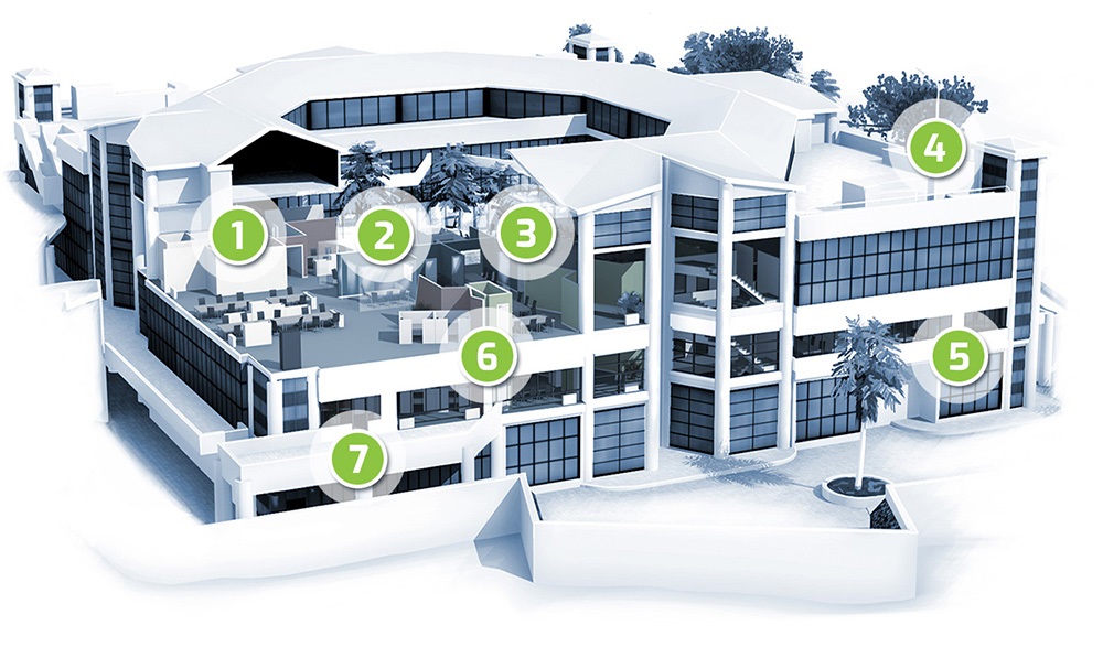 AIOT ELECTRONIC Manufacturing