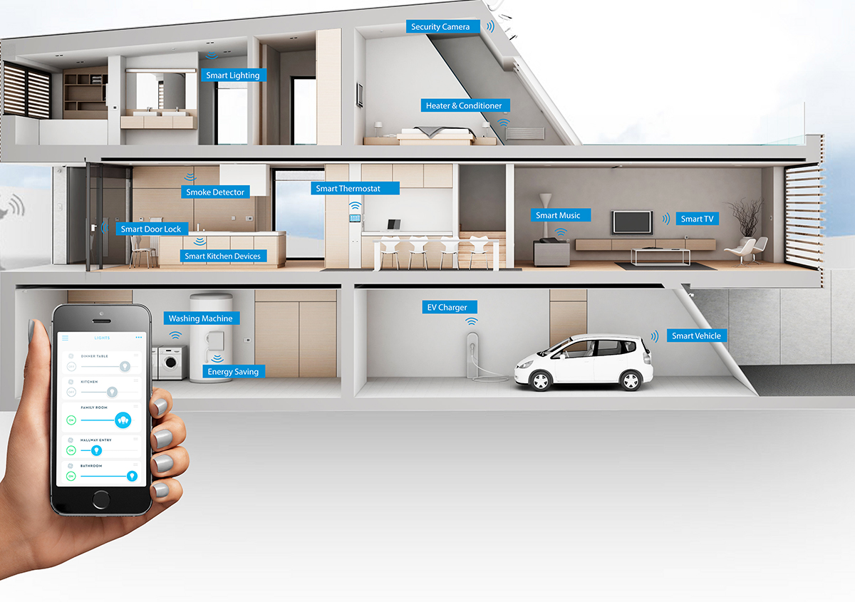 Consumer_Smart Home Solution Electronics Manufacturing